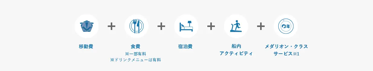 プリンセス・スタンダードの代金に含まれるもの一覧の画像