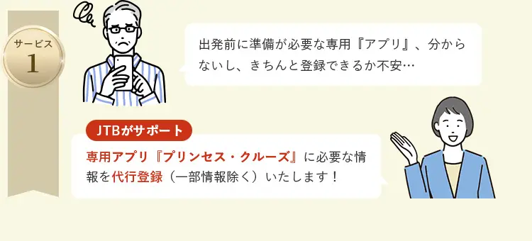 JTBサポート　サービス１　専用アプリ『プリンセス・クルーズ』に必要な情報を代行登録（一部情報除く）いたします