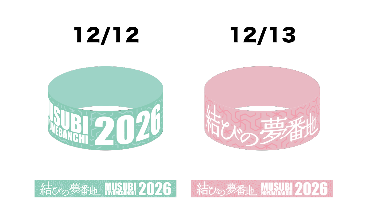 ラバーバンド画像