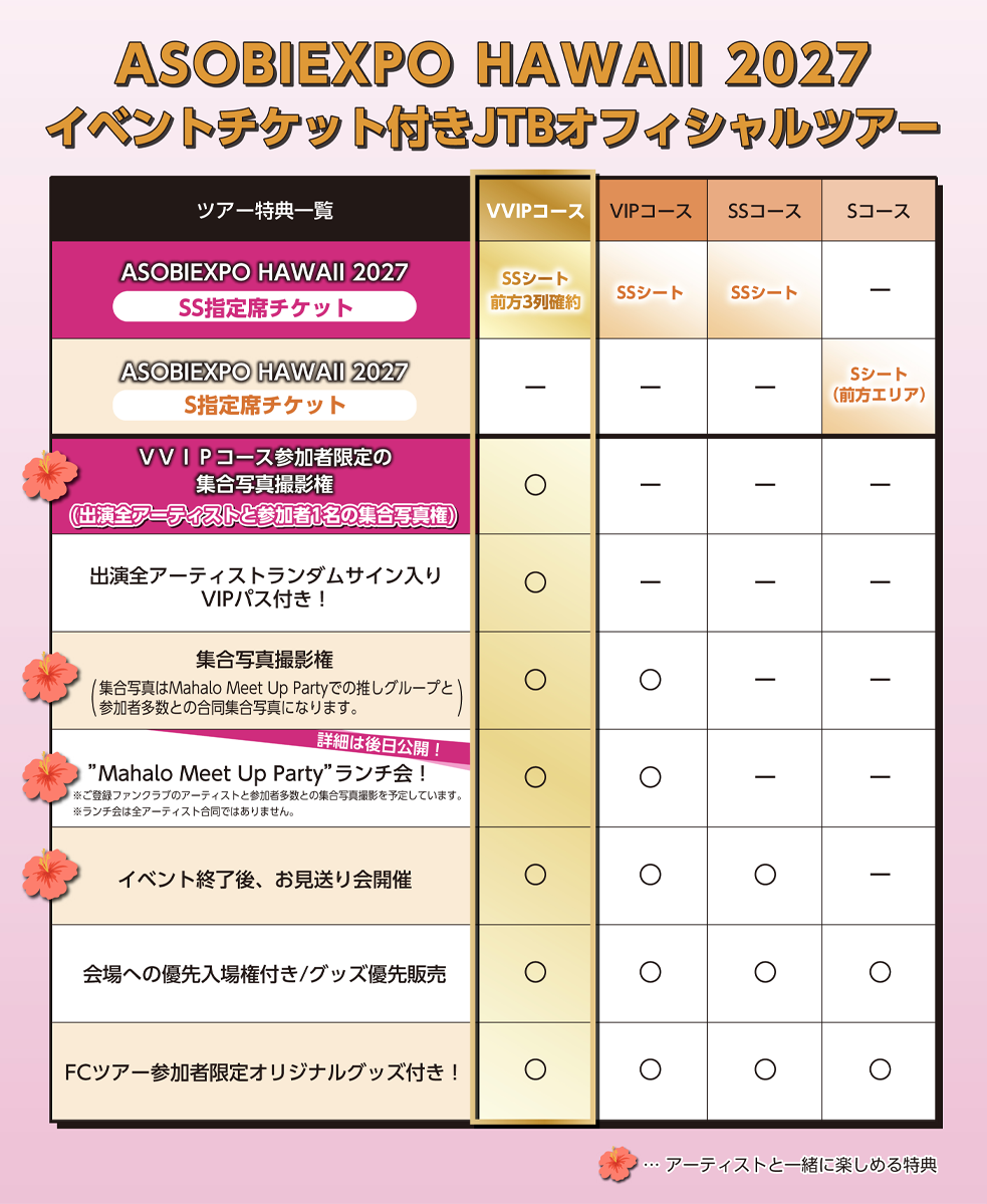 ツアー特典一覧