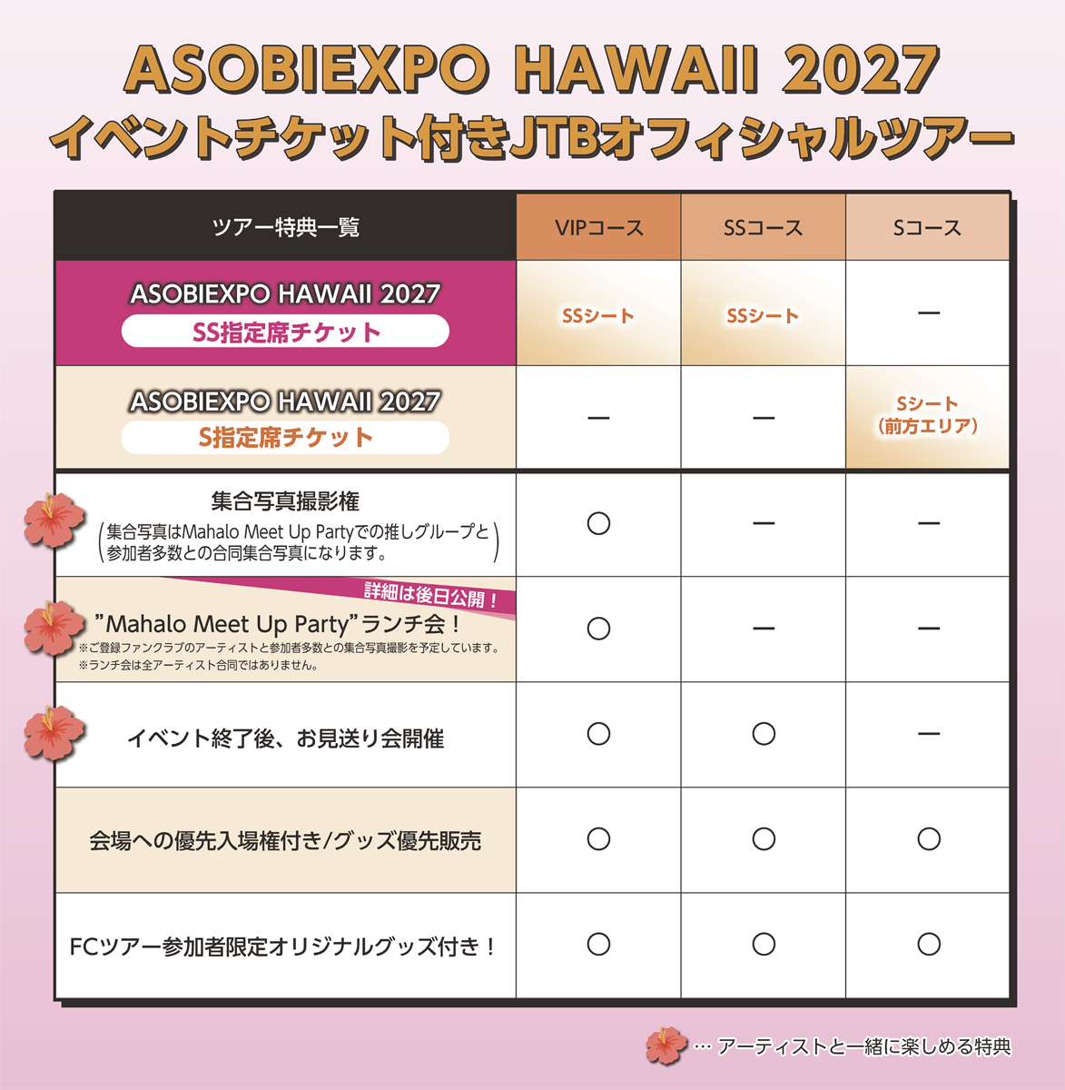 ツアー特典一覧