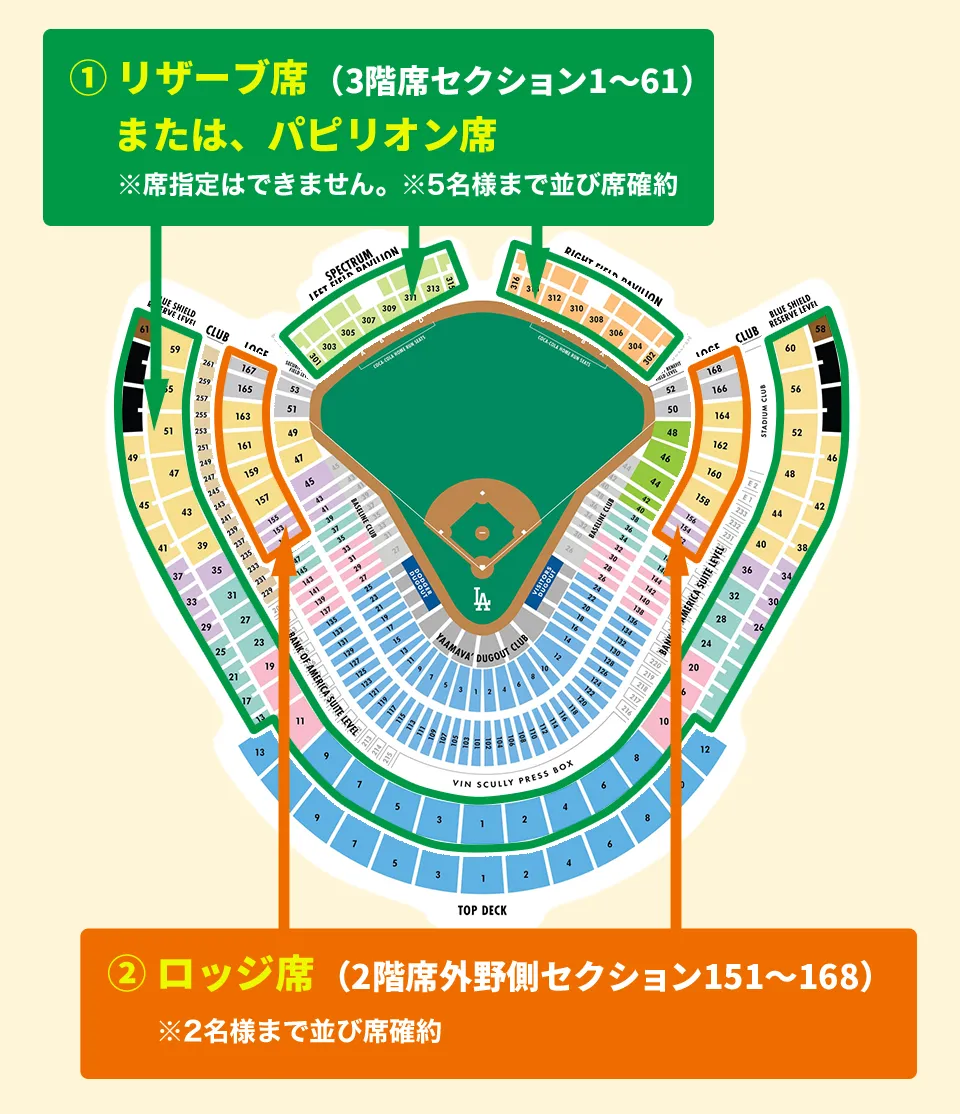 ユニクロフィールド・アット・ドジャースタジアムの観戦席