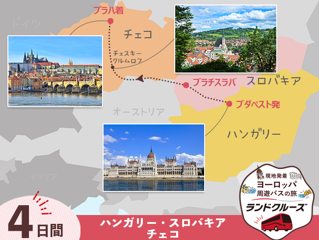 ブダペスト発  中欧ハイライト  ブダペスト・ブラチスラバ・プラハ 4日間 （ID：2504822）