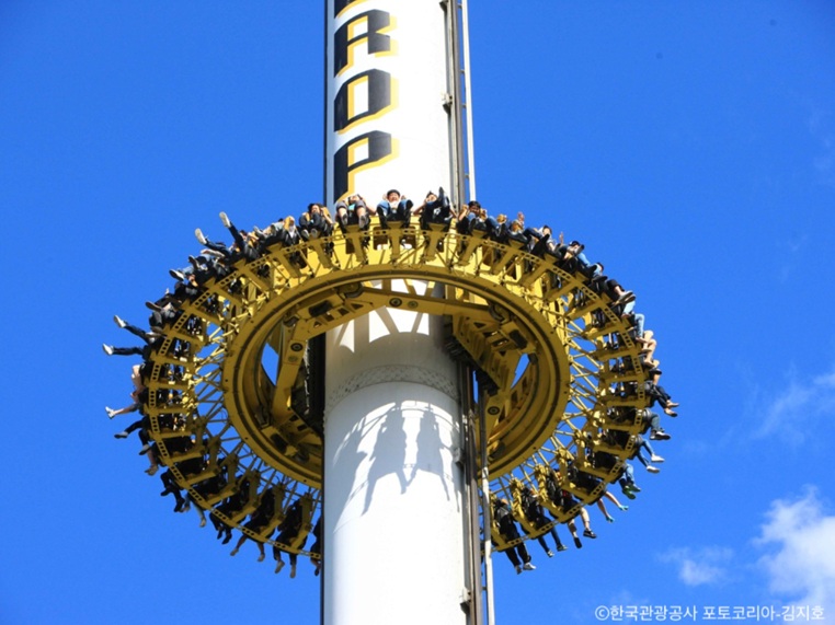 🎢屋内外のアトラクションでスリル体験