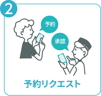 予約リクエスト