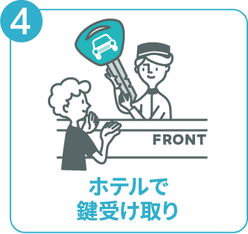 ホテルで鍵受け取り