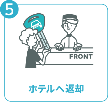 ホテルへ返却