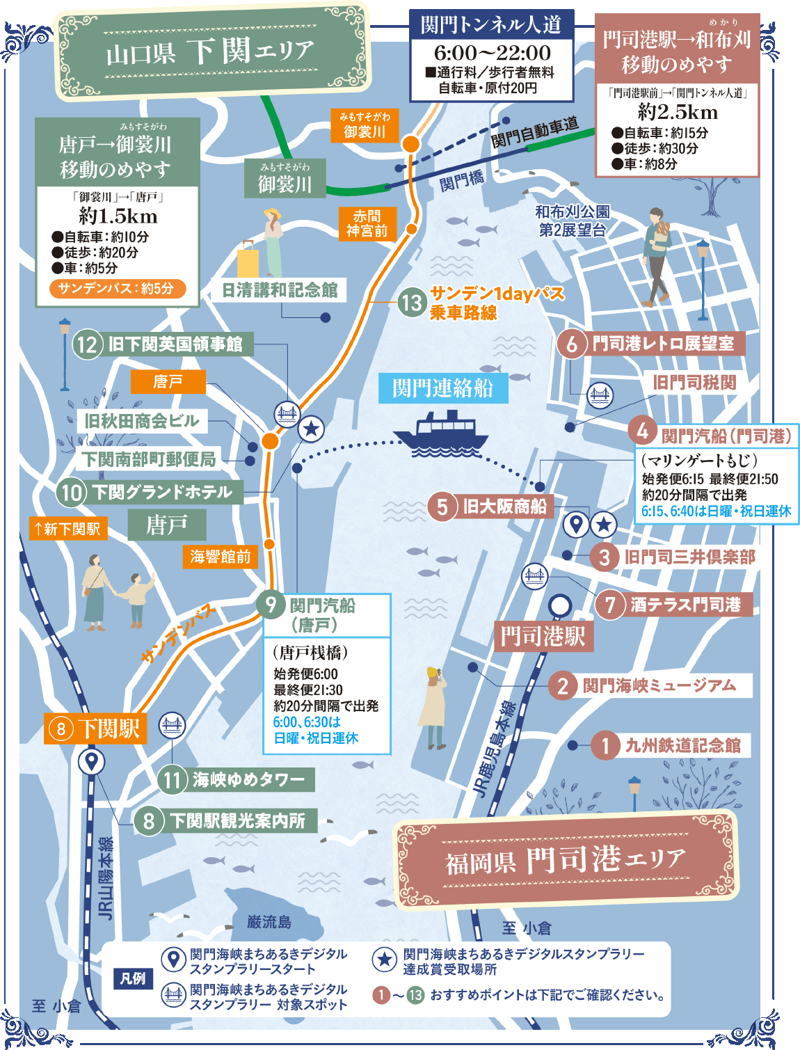 スタンプラリーでめぐるふたつの港町 山陽新幹線で行く関門海峡 門司港