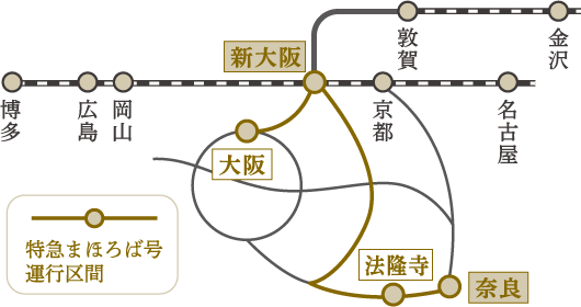 画像：運行区間　大阪→新大阪→法隆寺→奈良