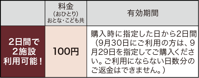 有効期間