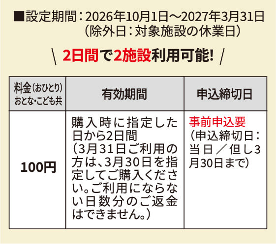 設定期間：2026年10月1日～2027年3月31日（除外日：対象施設の休業日）　2日間で2施設利用可能！　料金（お1人）おとな・こども共：100円　有効期間：購入時に指定した日から2日間（3月31日ご利用の方は、3月30日を指定してご購入ください。ご利用にならない日数分のご返金はできません。）　申込締切日：事前申込要　（申込締切日：当日／但し3月30日まで）