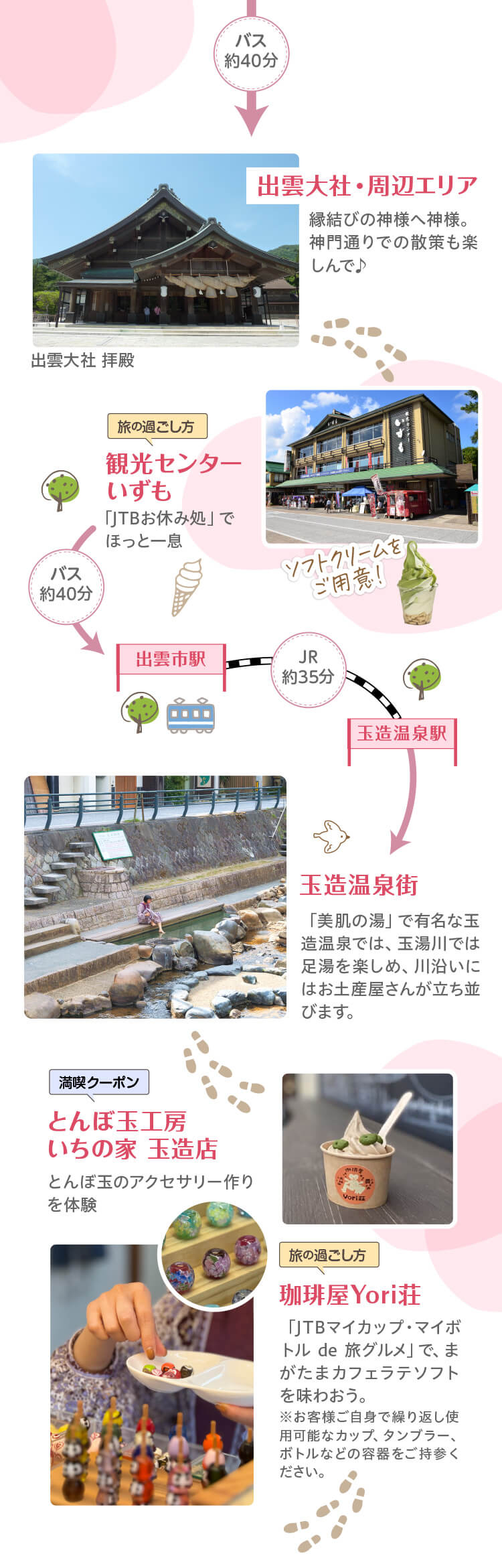 モデルコース　Day１