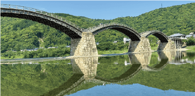 錦帯橋