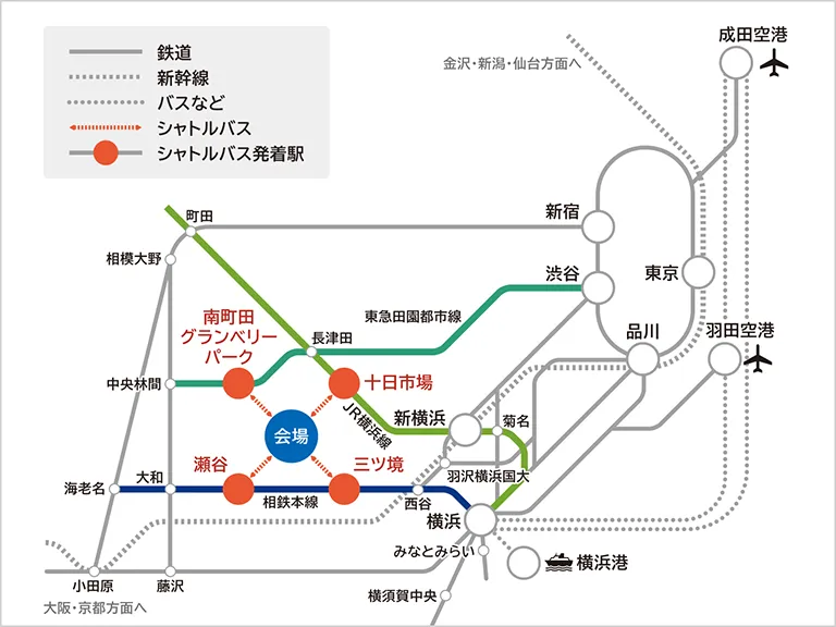 会場アクセス イメージ