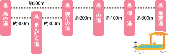 城崎ぶらり街あるきチケット
