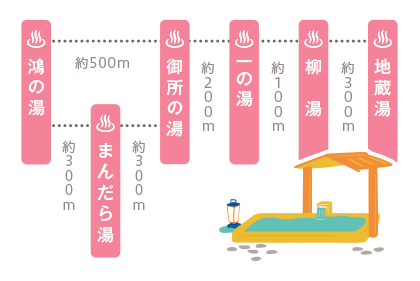 城崎ぶらり街あるきチケット