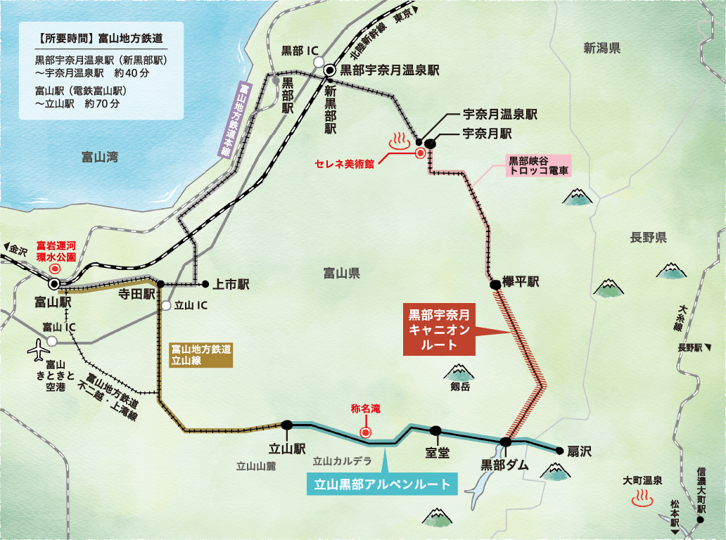 「黒部峡谷」と世界的な山岳景観を誇る「立山黒部アルペンルート」を結ぶ「黒部宇奈月キャニオンルート」全体地図