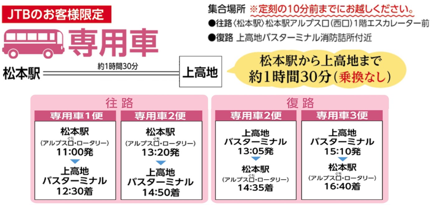 出発時間 本数 席数限定 Jtb専用車でらくらく上高地へ 松本駅 上高地間の往復直行便 専用車付プラン 東京都発 長野 県 新幹線 Jr ホテル パック ツアー Jtb
