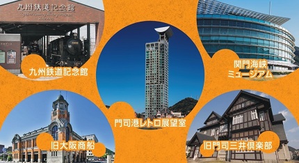 【5館周遊券】門司港レトロフリーパスのイメージ
