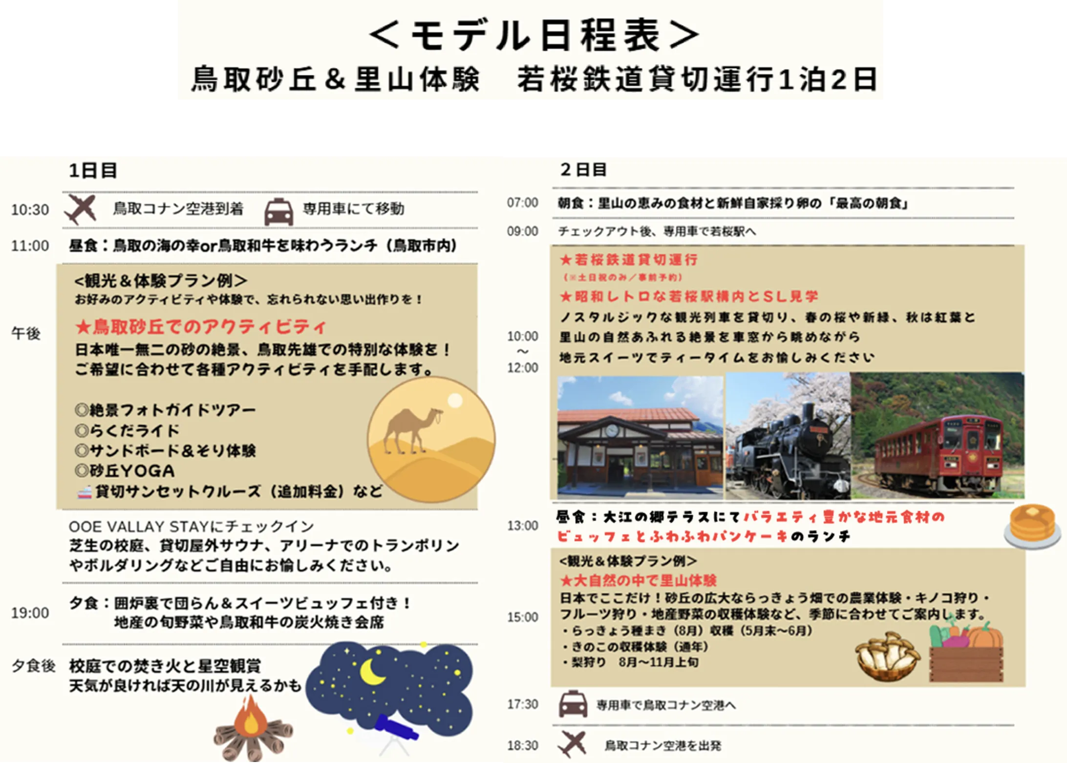 モデル日程表 鳥取砂丘と若桜鉄道貸切プラン
