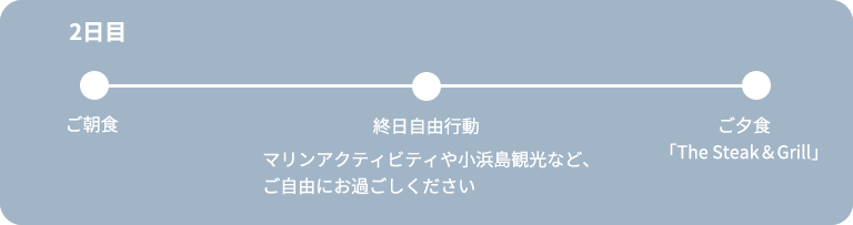 2日目スケジュール