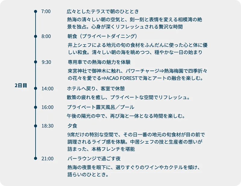 2日目スケジュール