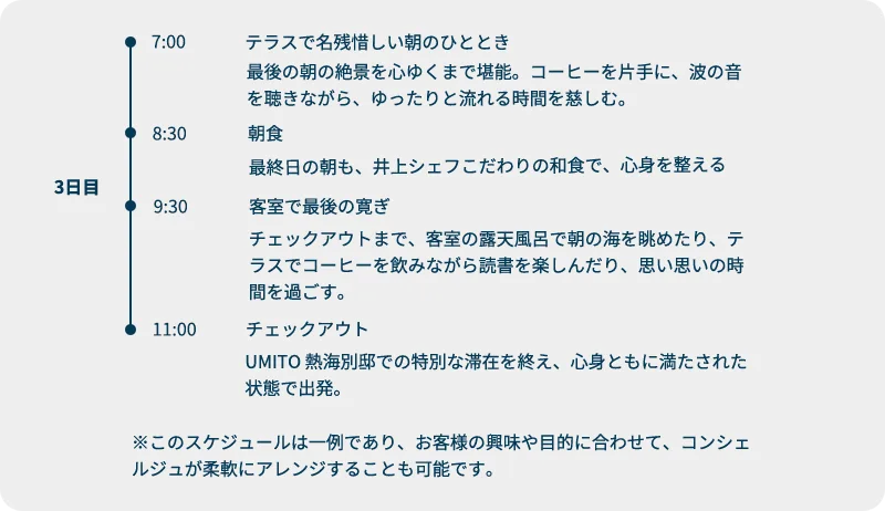 3日目スケジュール