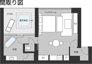 デラックスダブルルームの間取り図