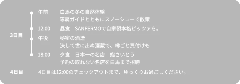 3日目スケジュール