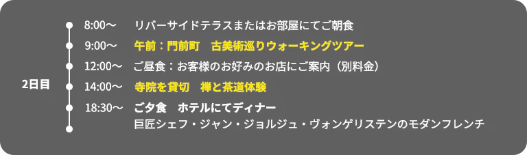 2日目スケジュール
