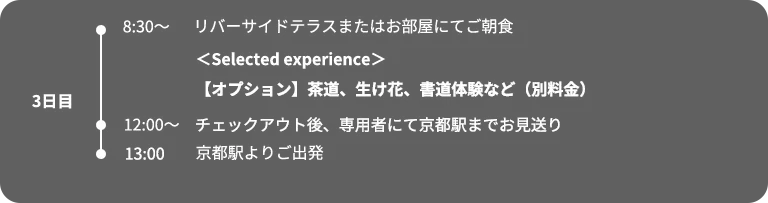3日目スケジュール