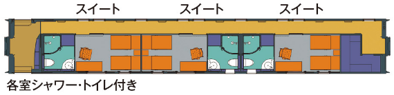 5���ԃ}�b�v�@�X�C�[�g�A�e���V�����[�E�g�C���t��