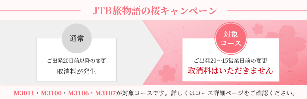 JTB旅物語の桜キャンペーン
