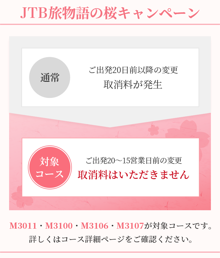 JTB旅物語の桜キャンペーン