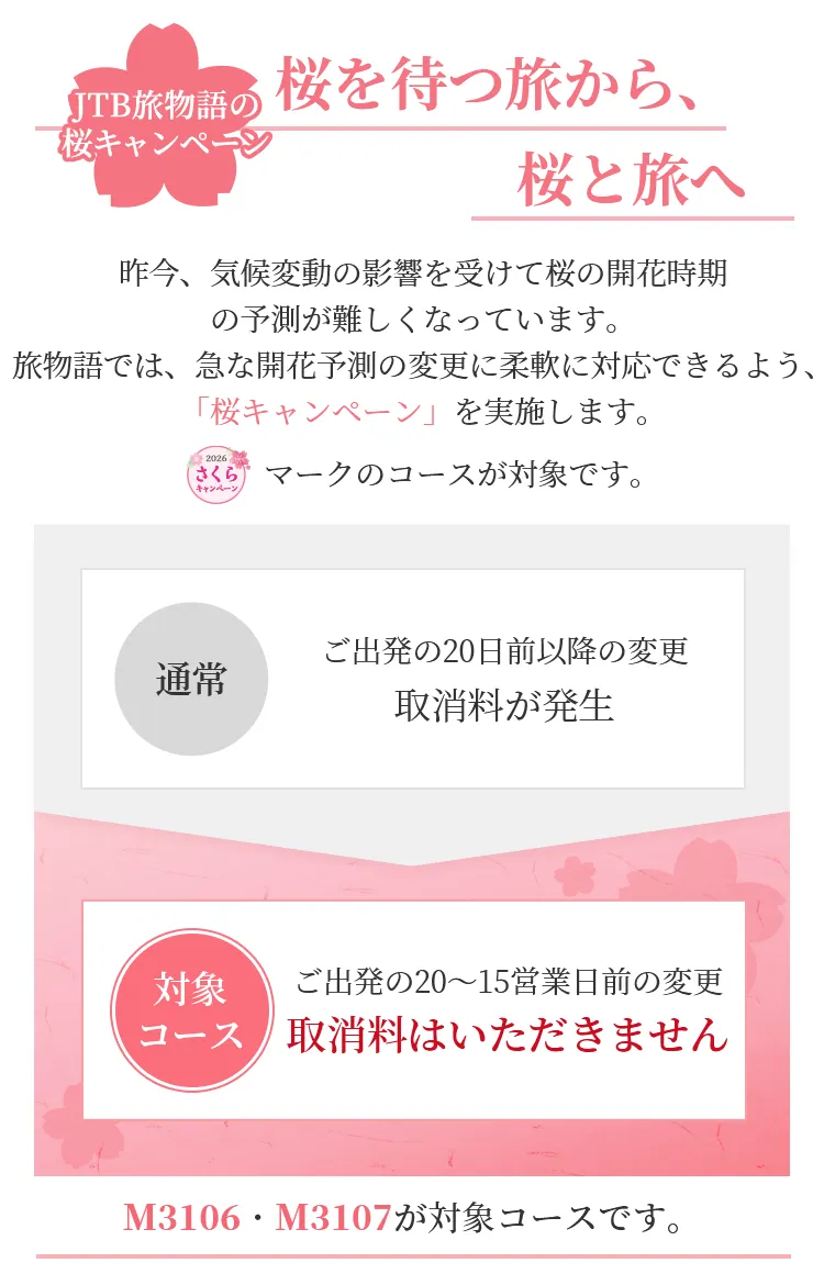 JTB旅物語の桜キャンペーン