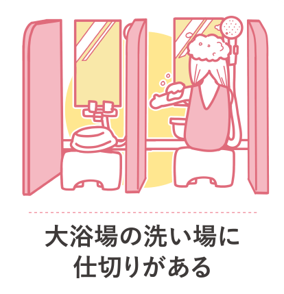 大浴場アイコン