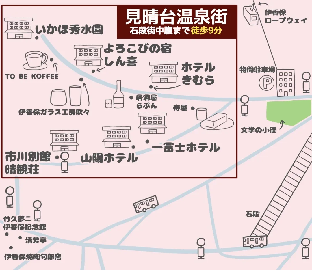 IKAHO HOUSE 166と3丁目付近の位置関係