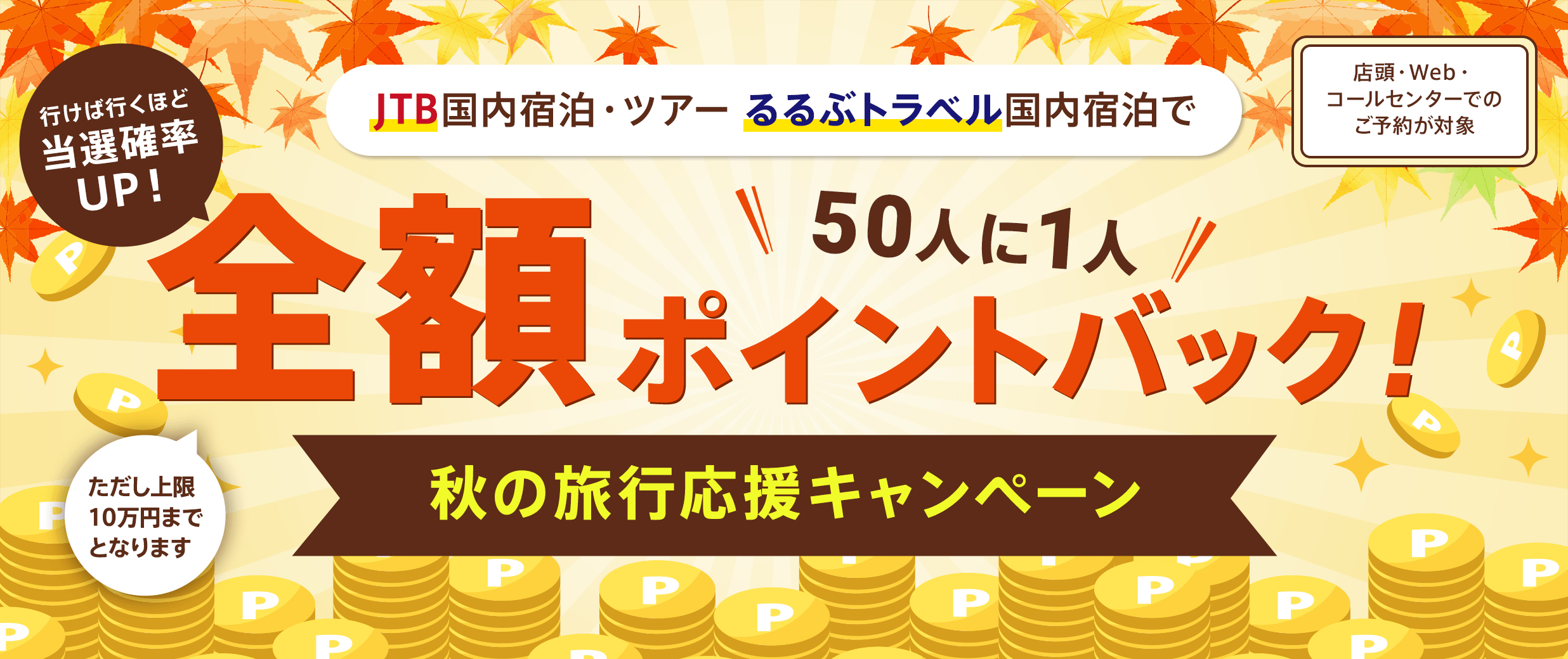 50人に1人全額ポイントバック！秋の旅行応援キャンペーン