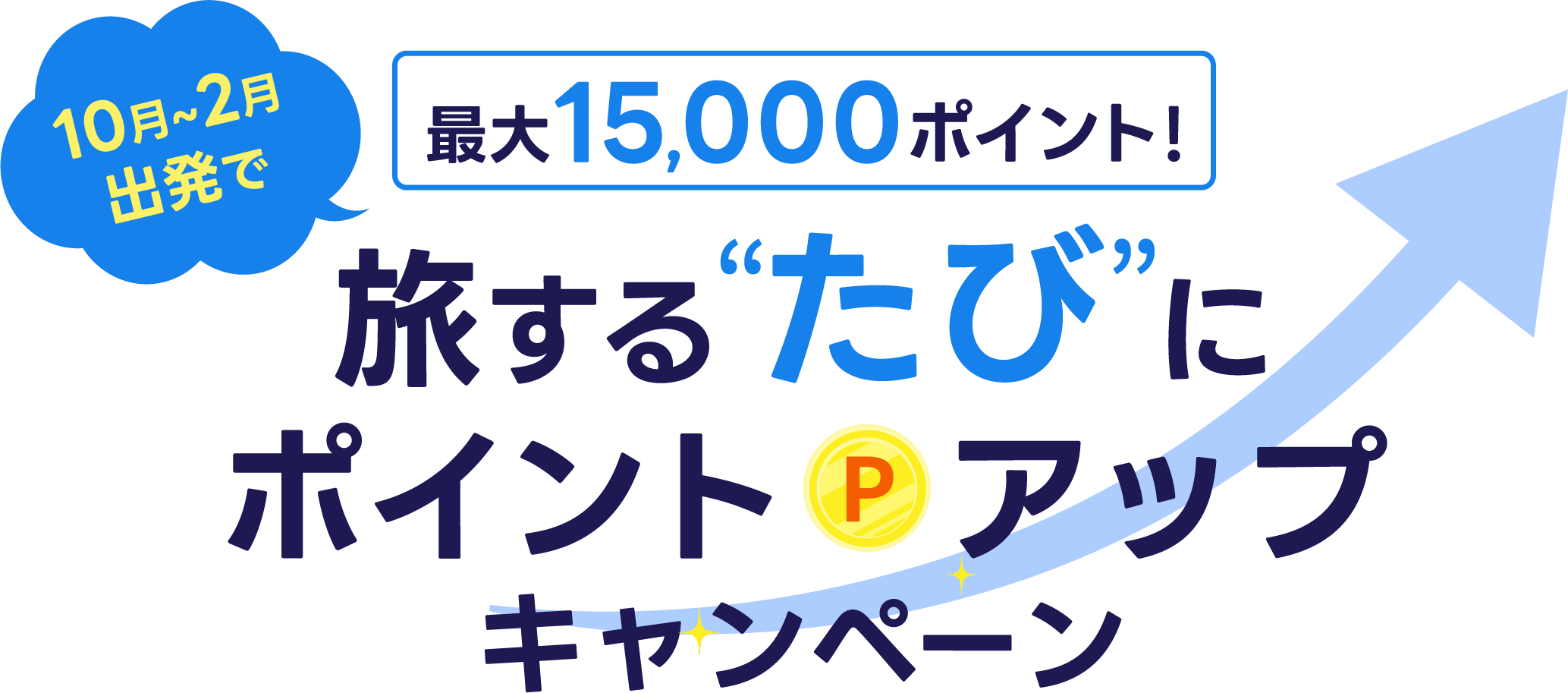 10月～2月出発で最大15,000ポイント！旅するたびにポイントアップキャンペーン