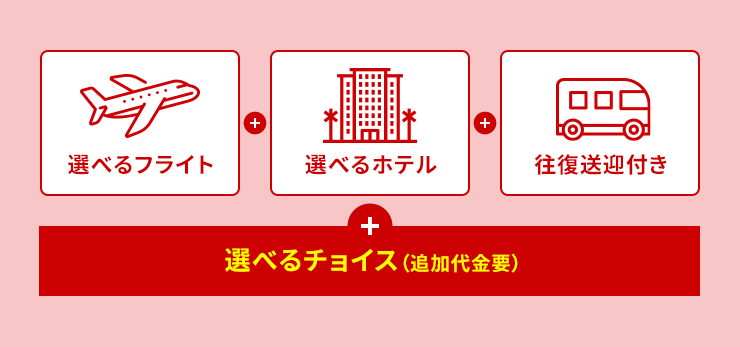 選べるチョイス