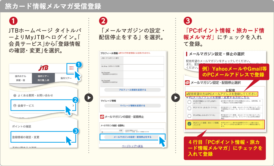 画像:旅カード情報メルマガ受信登録