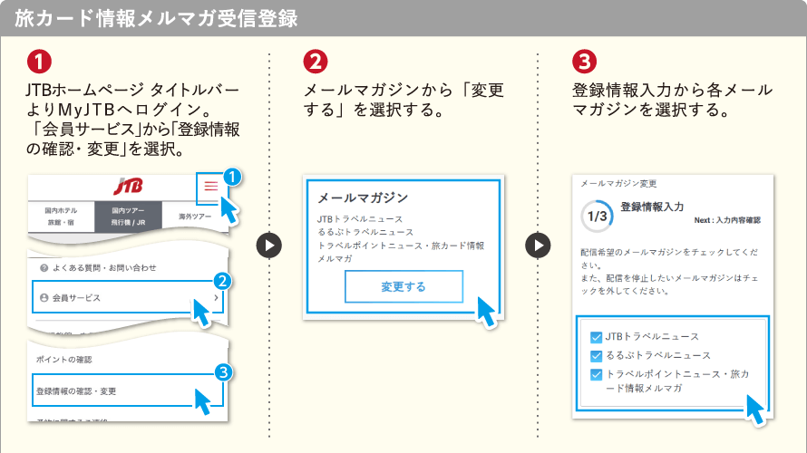 ���J�[�h��񃁃��}�K��M�o�^���@�y1�z�`�y3�z�F�y1�zJTB�z�[���y�[�W �^�C�g���o�[���MyJTB�փ��O�C���B�u����T�[�r�X�v����u�o�^���̊m�F�E�ύX�v��I���B�^�y2�z���[���}�K�W������u�ύX����v��I������B�^�y3�z�o�^�����͂���e���[���}�K�W����I������B
