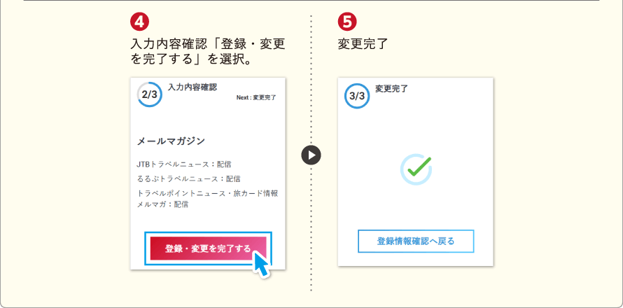 ���J�[�h��񃁃��}�K��M�o�^���@�y4�z�`�y5�z�F�y4�z���͓��e�m�F�u�o�^�E�ύX����������v��I���B�^�y5�z�ύX����