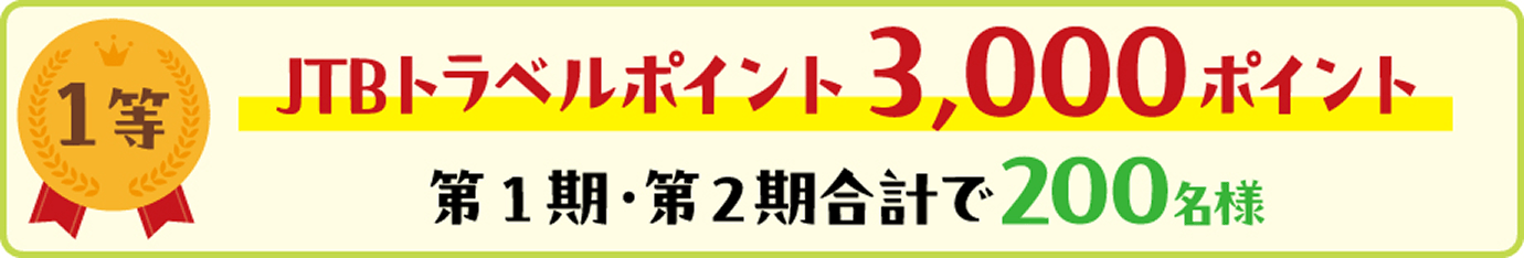 JTB�g���x���|�C���g3,000�|�C���g ��1���E��2�����v��120���l