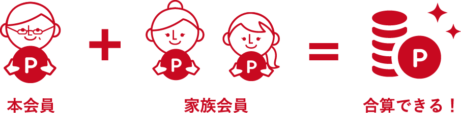 �{����{�Ƒ���������Z�ł���I