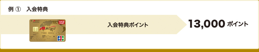 �g���x���|�C���g�����܂�� 1�@������T