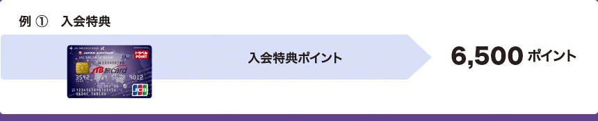 �g���x���|�C���g�����܂�� 1�@������T