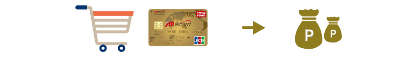 1.5%�|�C���g�Ҍ�