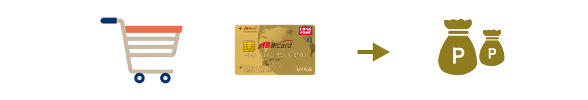 1.5%�|�C���g�Ҍ�