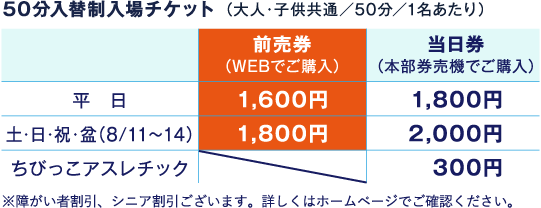 50分入替制入場チケット（大人・子供共通／50分／1名あたり）平日 前売券1,600円 当日券1,800円 土･日･祝・盆（8/11～14） 前売券1,800円 当日券2,000円